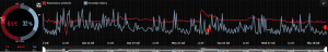 temperatura-max-min
