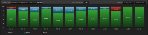 cloud-monitorizacion