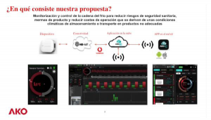 akonet-cloud-akodata