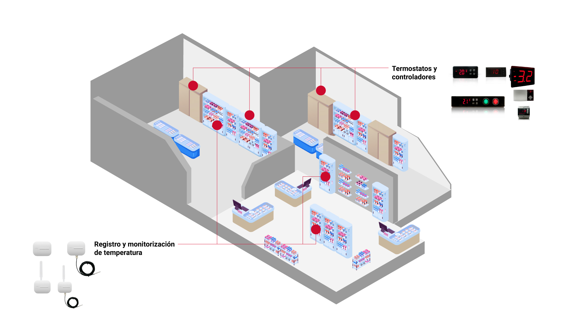 refrigeración-comercial-ako-farmacia