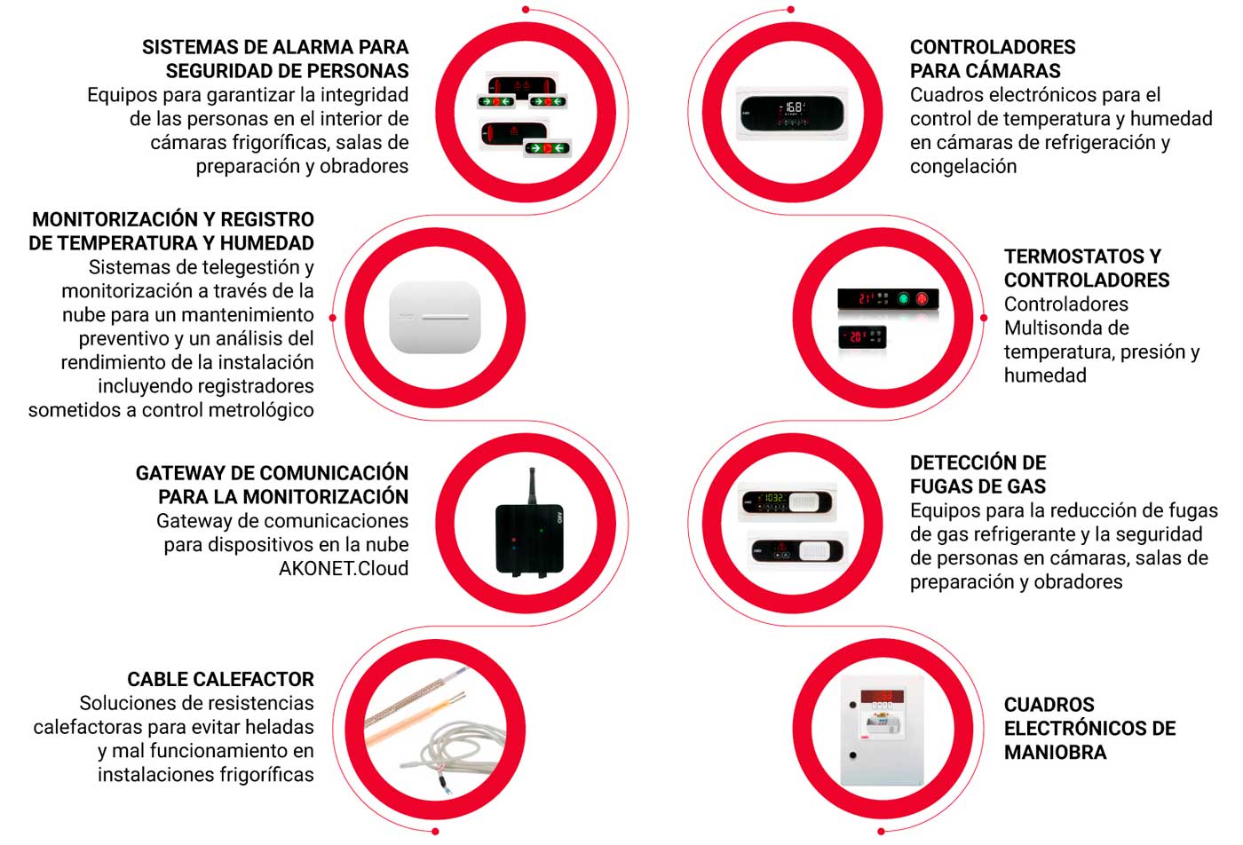 industria-REFRIGERACION refrigeracion-industrial