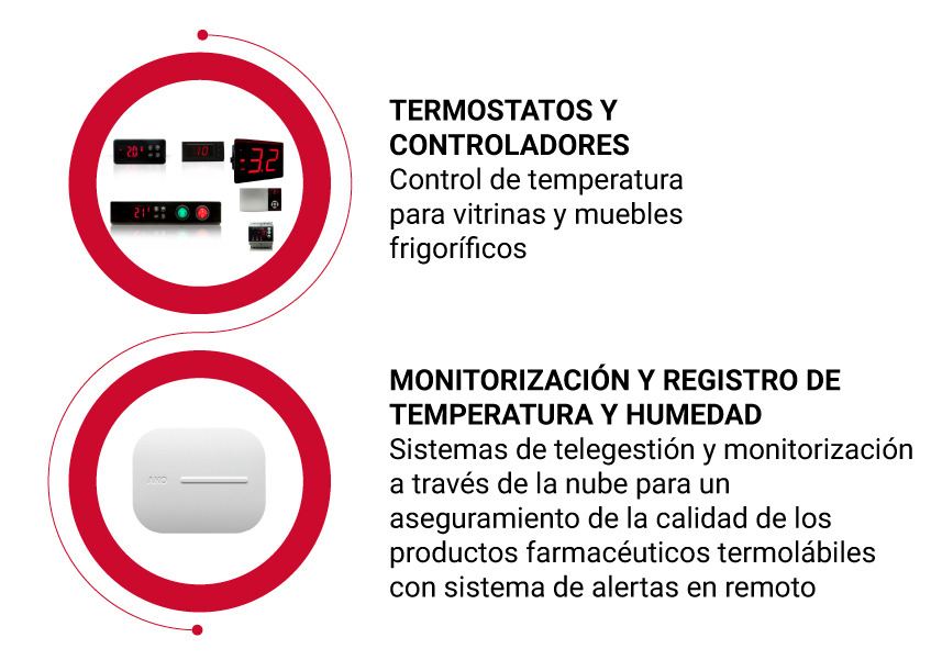 refrigeracion-comercial-farmacia-mercado refrigeracion-comercial-farmacia-mercado