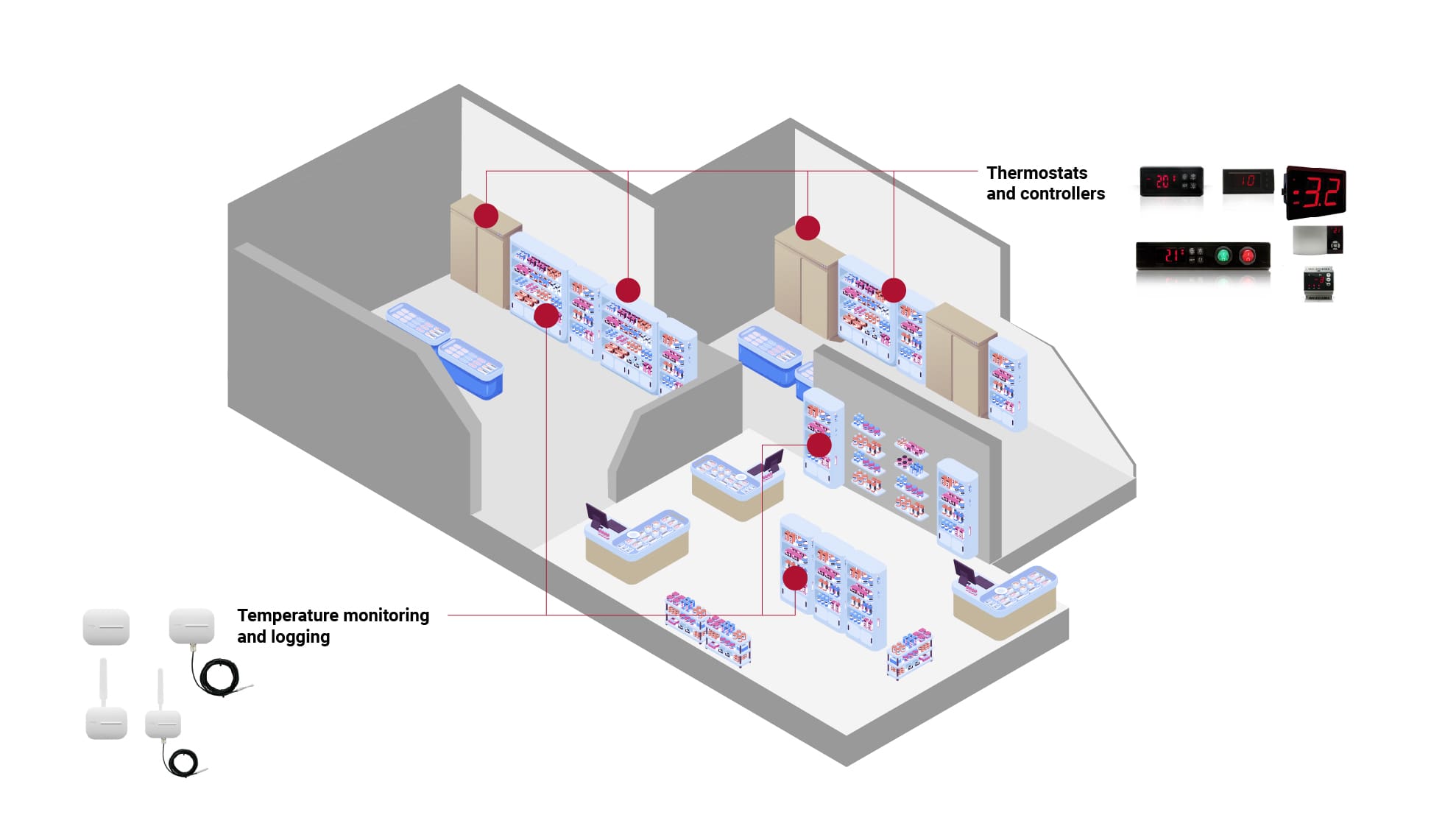commercial-refrigeration-pharmacy