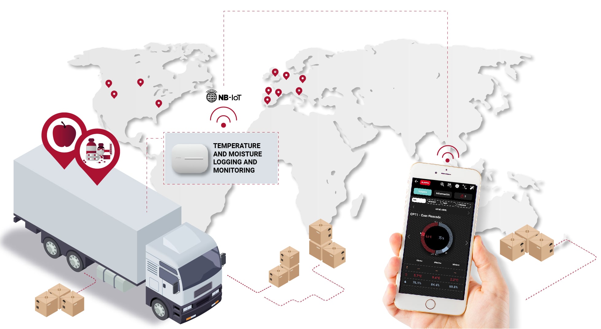 refrigerated-transport