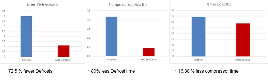 Graficas1_en.png