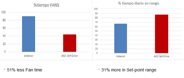 Graficas2_en.png