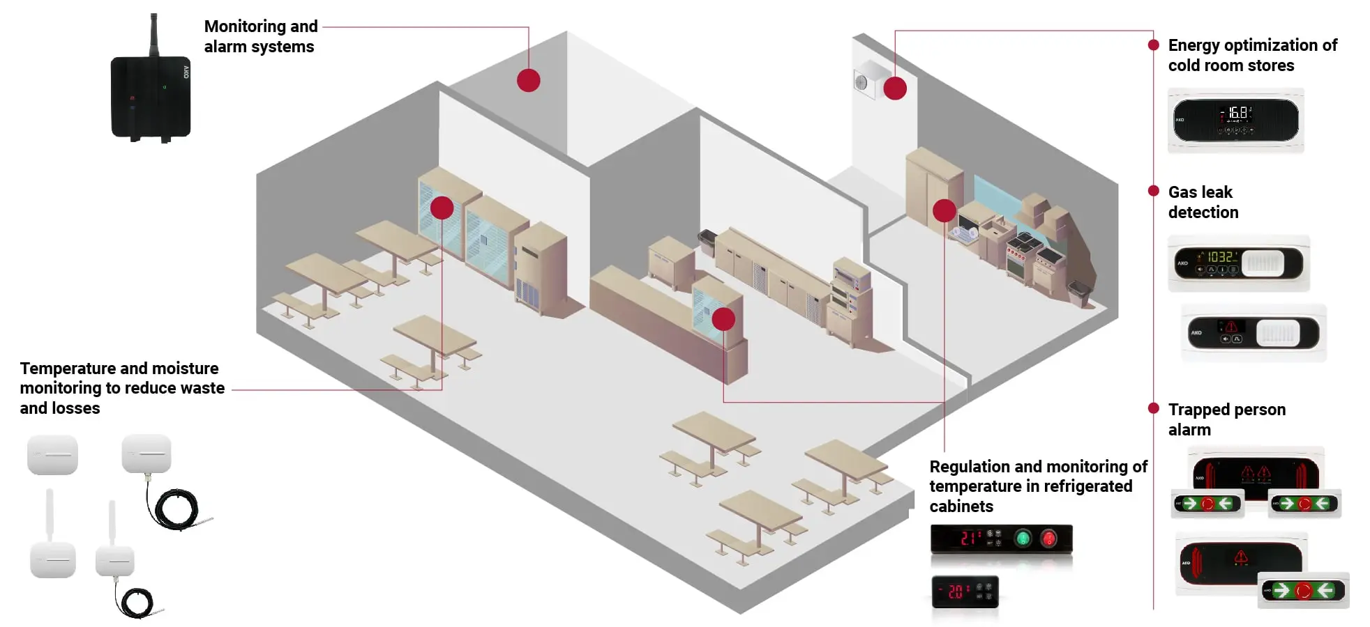 commercial-refrigeration-restaurant